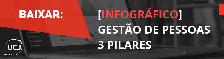 Baixe agora o infográfico de Gestão de Pessoas