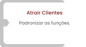 Atrair Clientes Padronizar as funções.