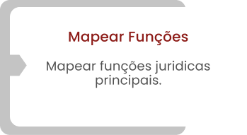 Mapear Funções Mapear funções juridicas principais.