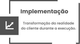 Implementação: Transformação da realidade do cliente durante a execução