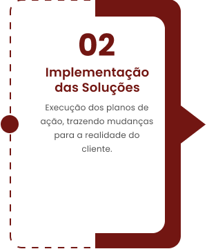 02 - Implementação das Soluções: Execução dos planos de ação, trazendo mudanças para a realidade do cliente.
